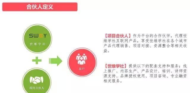 知识付费浪潮下，“逻辑思维”融资咨询服务的破局与深耕